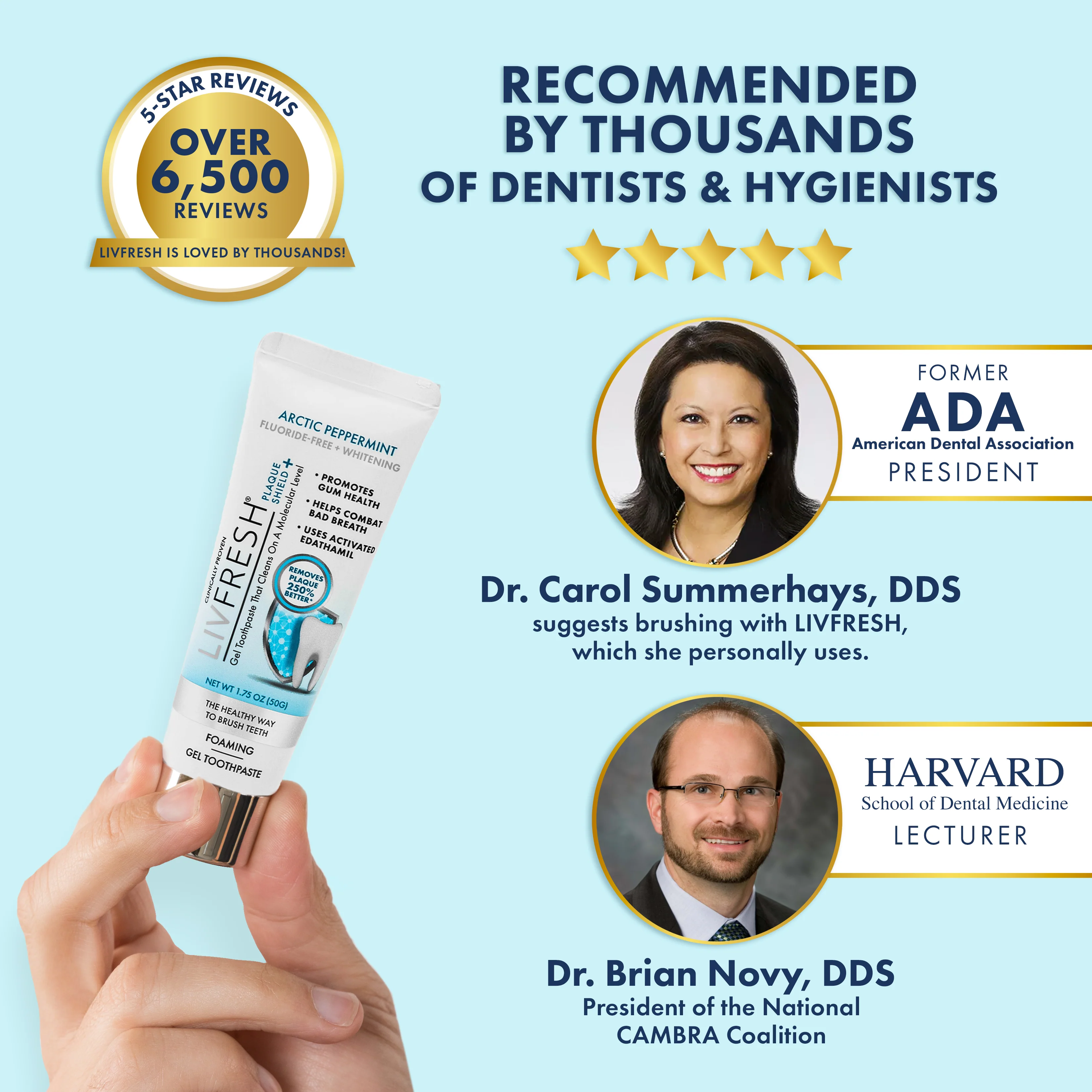 LIVFRESH Arctic Peppermint Gel Toothpaste - Image 6