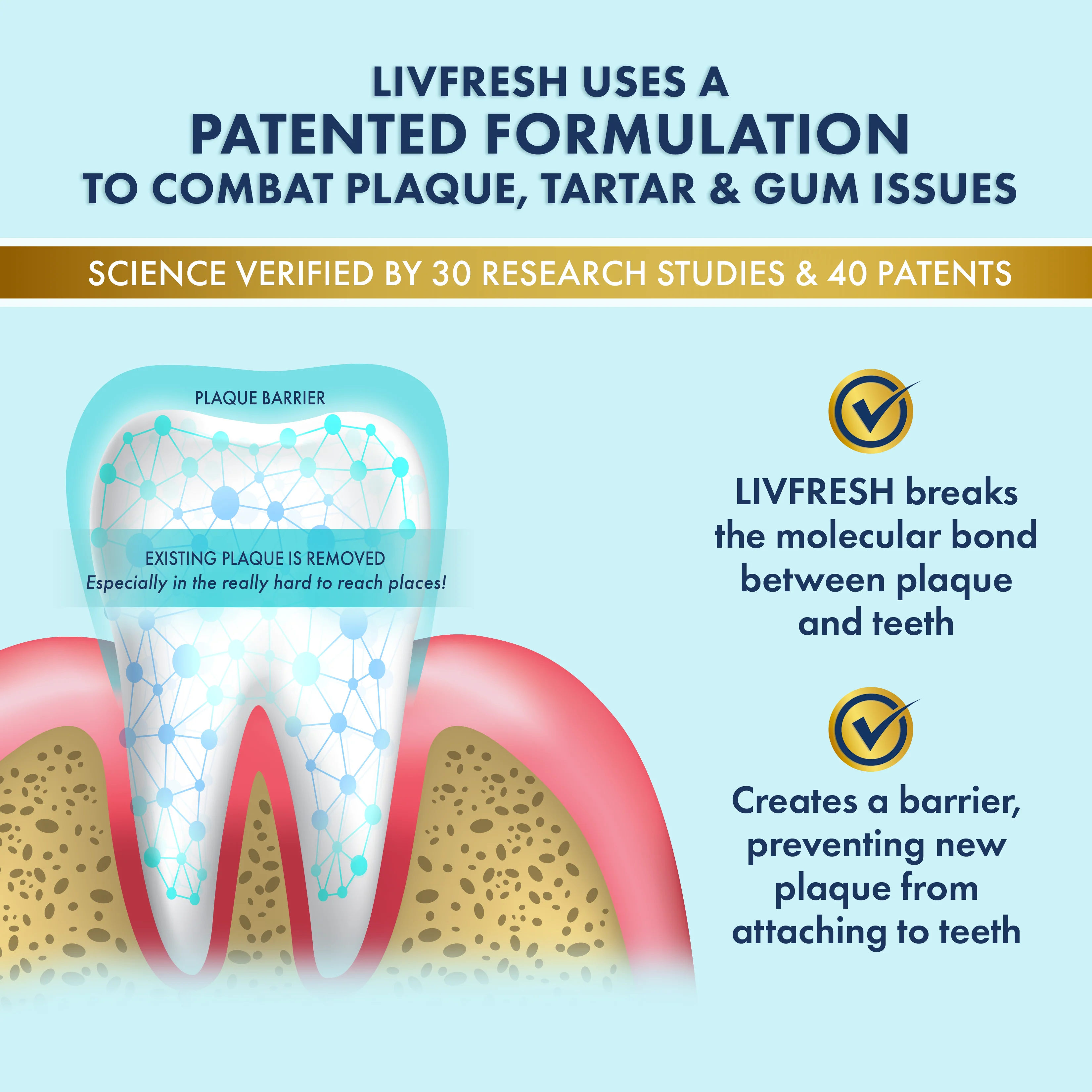 LIVFRESH Arctic Peppermint - Image 3