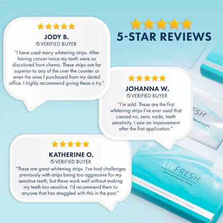 LIVFRESH Coconut Whitening Strips - Image 5