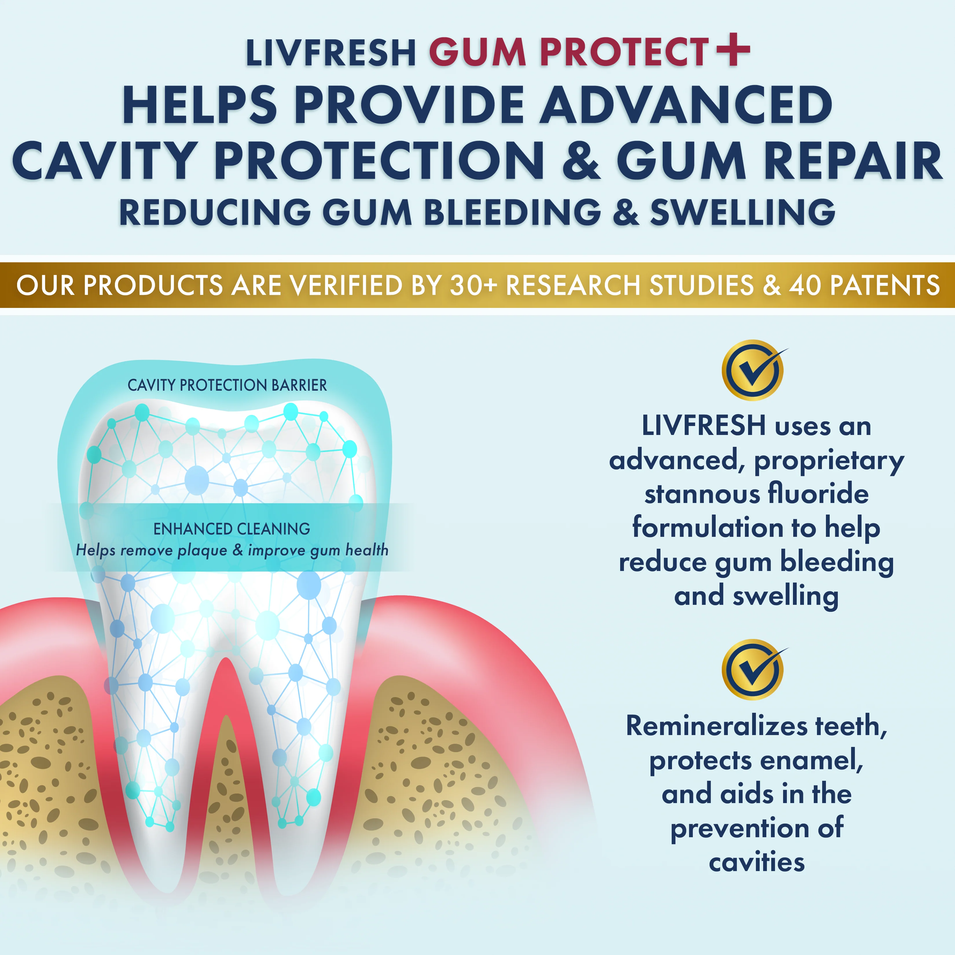 LIVFRESH Gum Protect Gel Toothpaste - Image 5