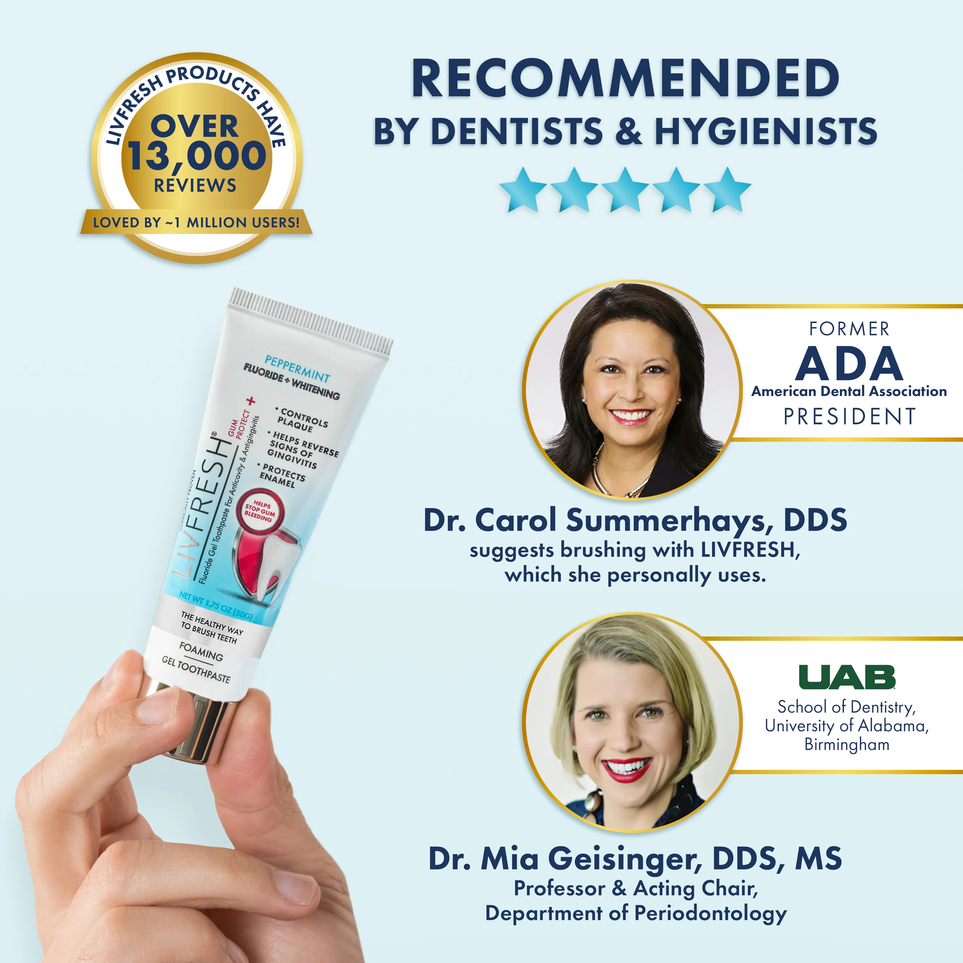 LIVFRESH Gum Protect Gel Toothpaste - Image 6