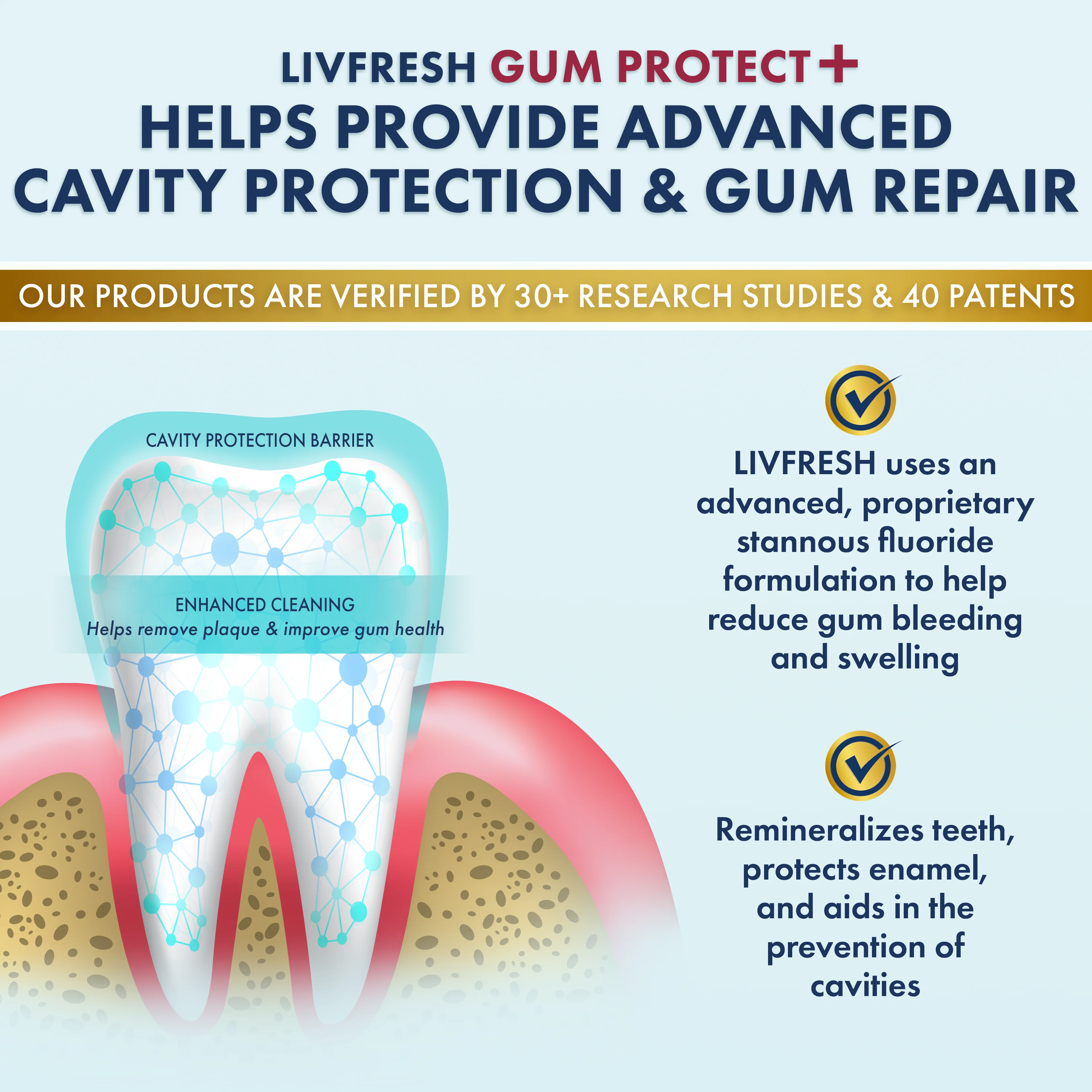 LIVFRESH Gum Protect+ Gel Toothpaste multi-pack - Image 3