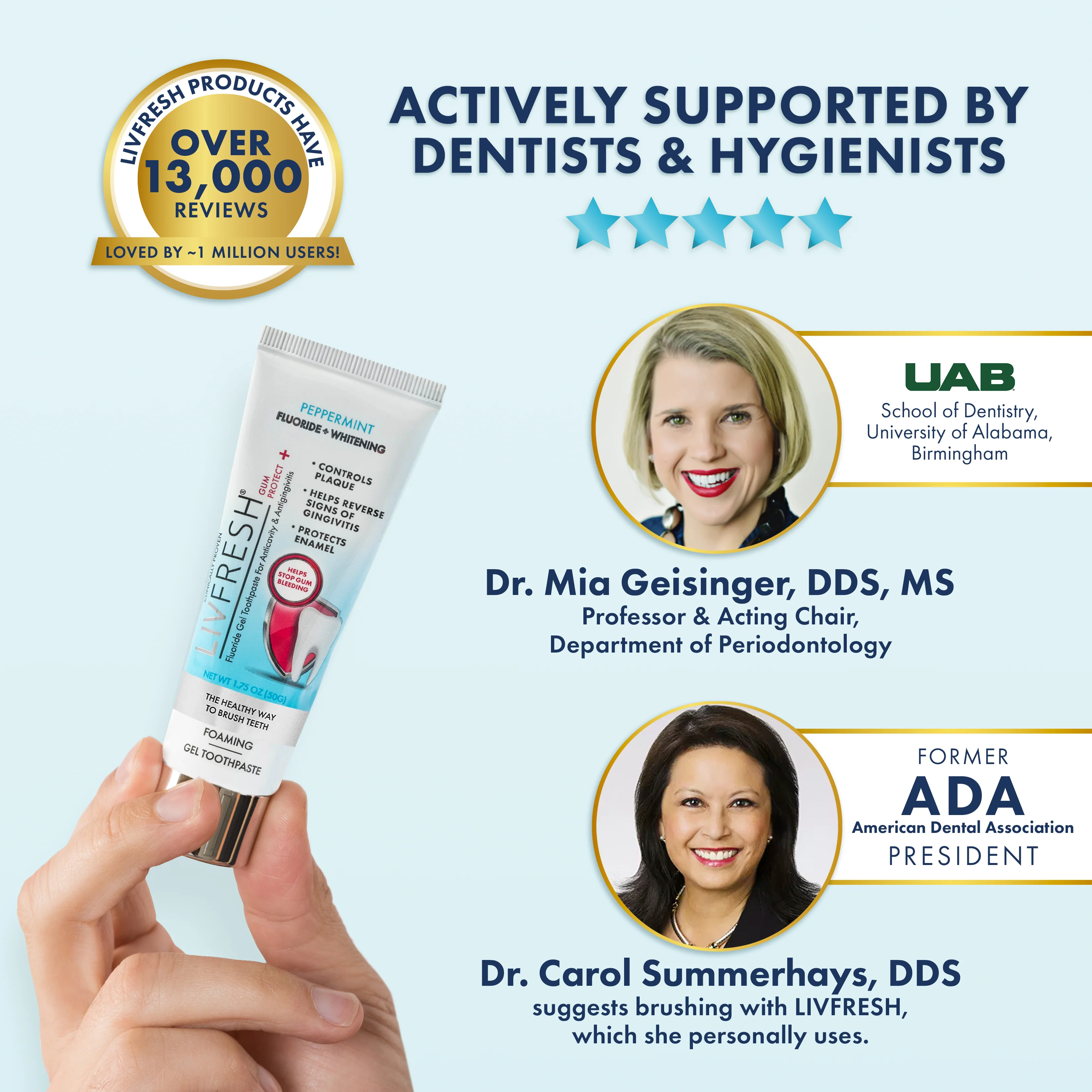LIVFRESH Gum Protect+ Gel Toothpaste multi-pack - Image 7