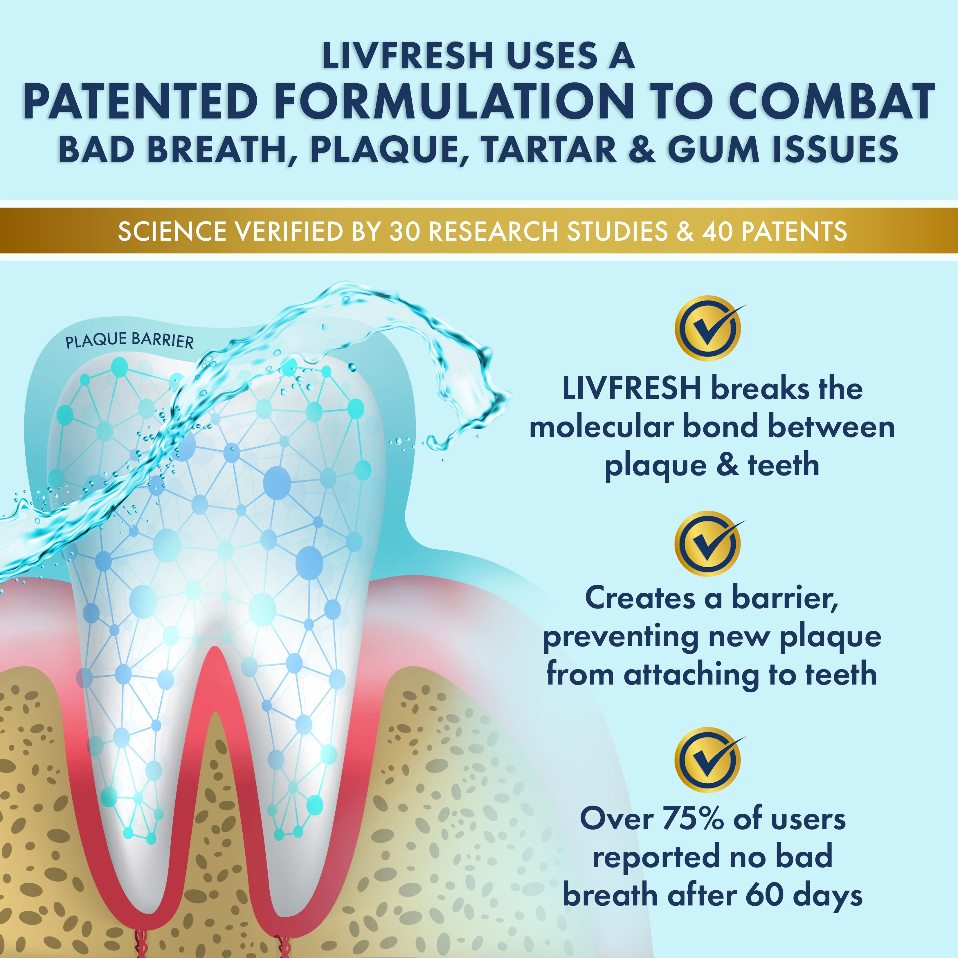 LIVFRESH Mouthwash - Image 3