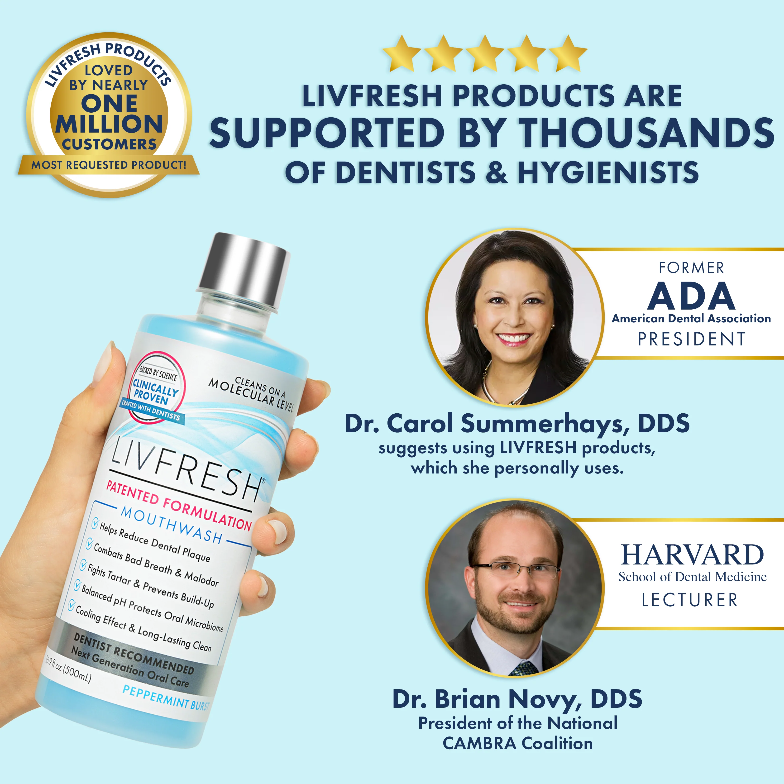 LIVFRESH Mouthwash - Image 5